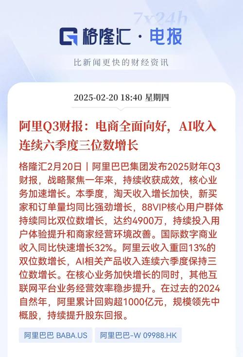 阿里国际站：3月第一周法国市场订单量同比大涨109%