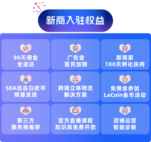 阿里旗下东南亚电商Lazada实现盈利