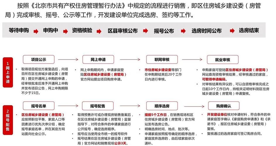 知识产权包括哪些内容？盘点知识产权申请流程是怎样的