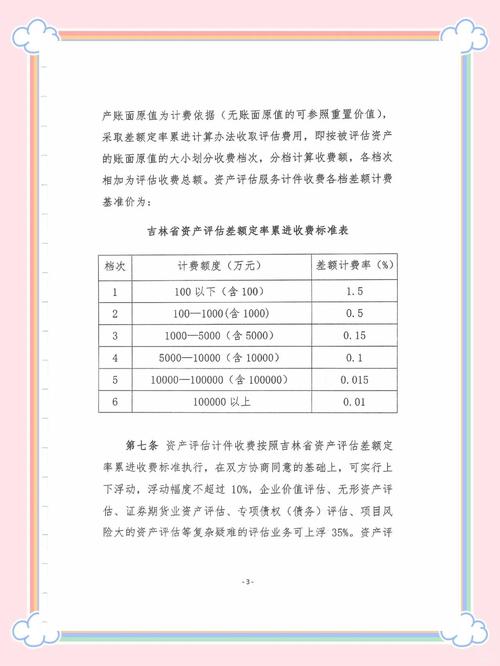 知识产权评估收费标准是什么？盘点如何进行知识产权的评估