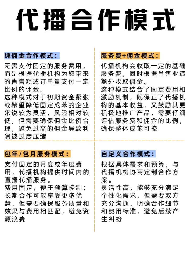 直播带货合作模式有哪些？常见直播带货合作模式详解
