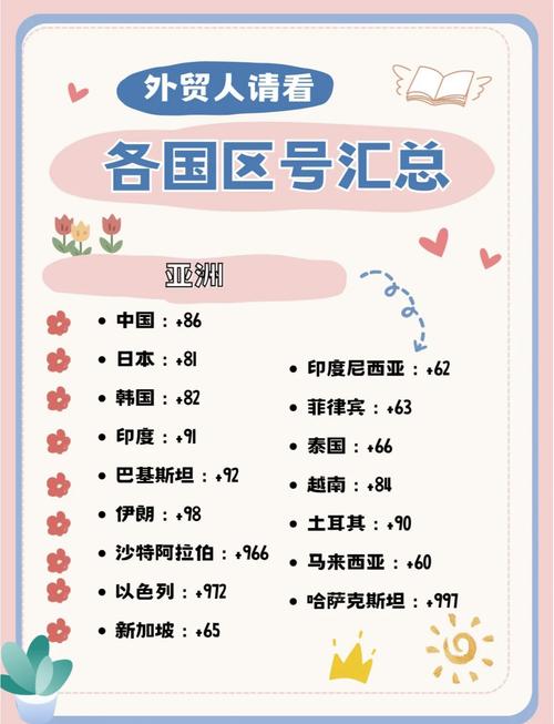 智利国际电话的区号是多少？智利国际电话怎么使用