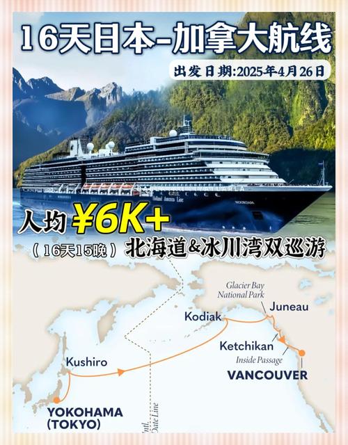 中国到温哥华海运要多久？温哥华费用多少？