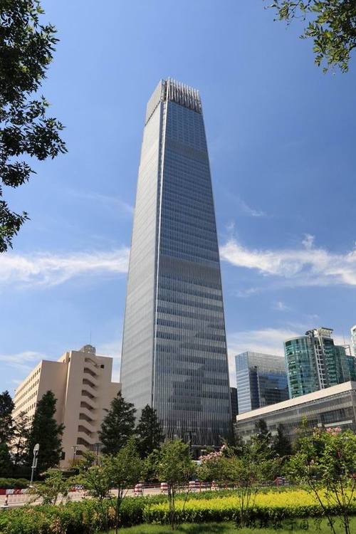 中国国际贸易中心是干什么的？中国国际贸易中心简介