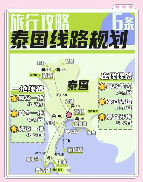 中国去泰国的路线（详解国内出发前往泰国的交通线路）