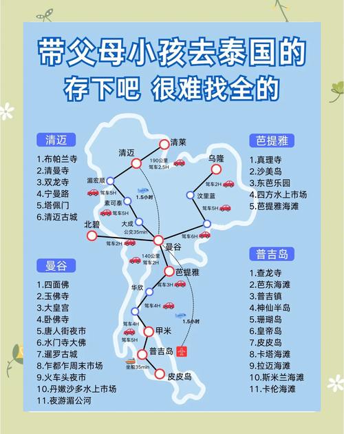 中国去泰国的路线（详解国内出发前往泰国的交通线路）