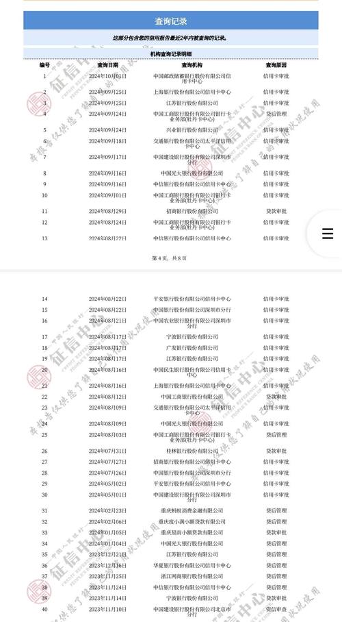 中国银行代码是多少？中国银行简介