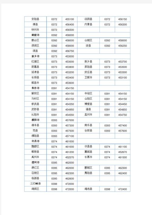 中国邮政挂号信单号怎么查询？邮政挂号信单号查询方法有哪些？
