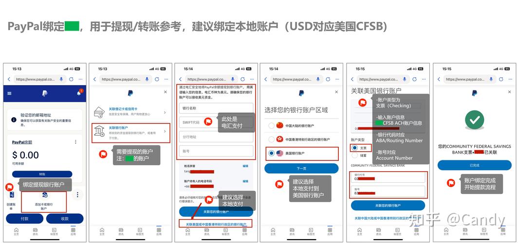 中国怎么使用PayPal付款？如何提现中国PayPal余额？