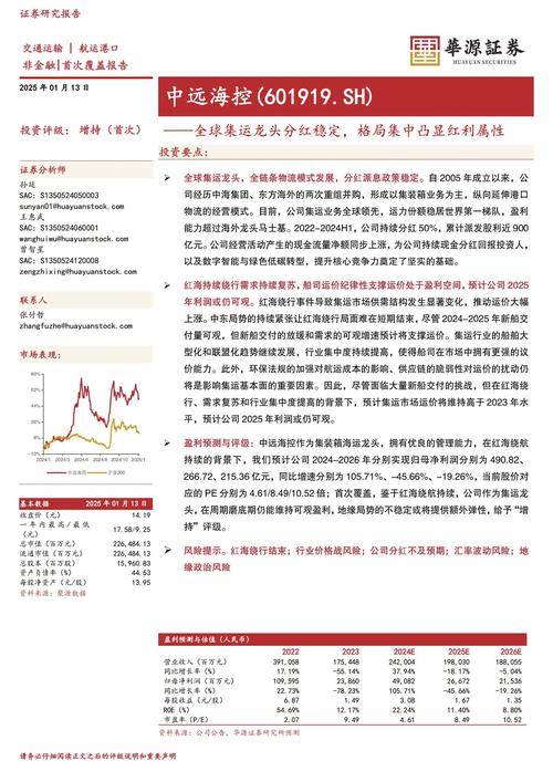 中远货物跟踪查询网址（中远海运代理公司的业务范围都有哪些）