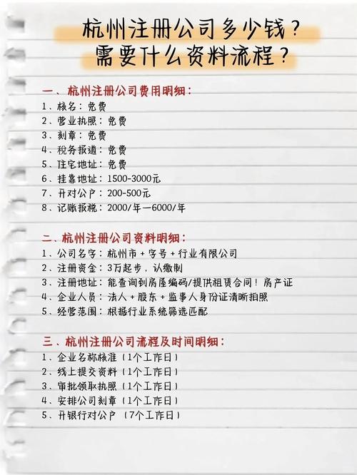 注册贸易公司需要多少费用？注册贸易公司的程序和费用