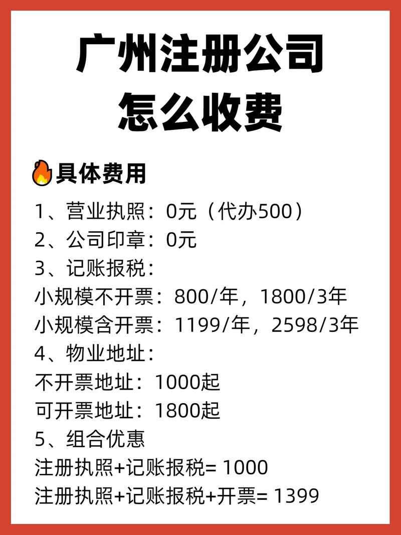 注册贸易公司需要多少费用？注册贸易公司的程序和费用
