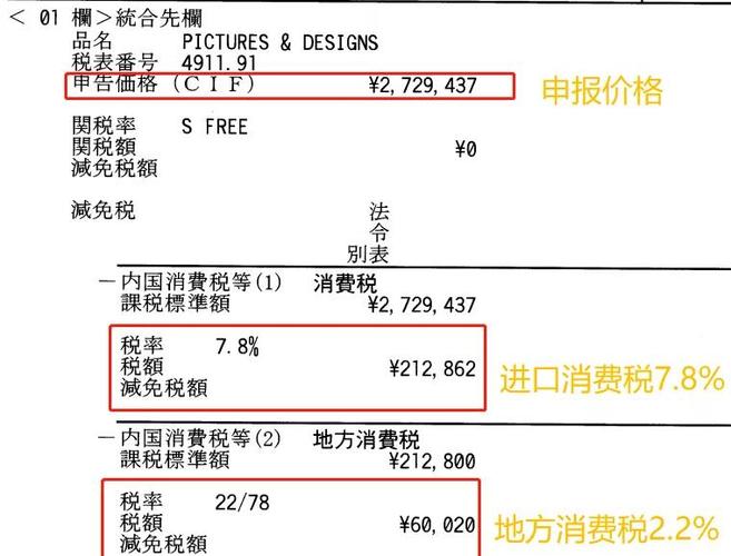 注册日本JCT税号的流程和费用有哪些？JCT税号申请流程