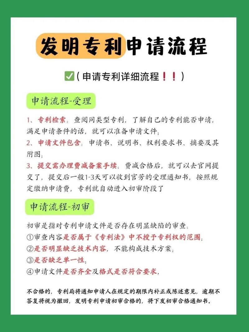 专利权无效的原因有哪几种？申请专利的流程是什么？