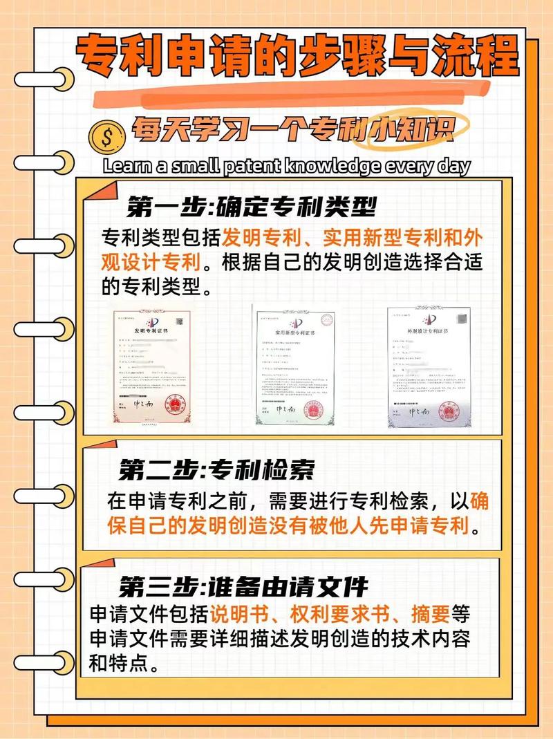 专利权无效的原因有哪几种？申请专利的流程是什么？