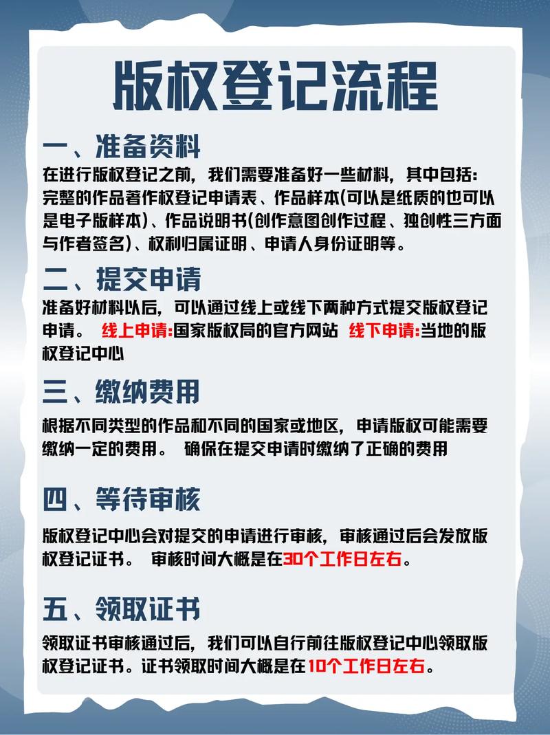 作品登记证书怎么办理？申请版权流程及条件