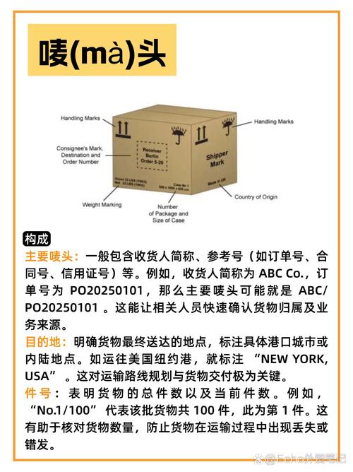 唛头是什么意思？唛头的主要内容包括哪些？