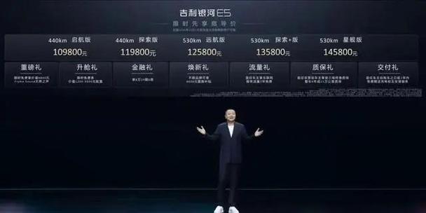 冷门市场跑出黑马大卖，单干3年提车买房