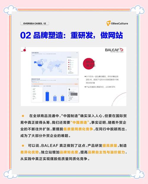 奢侈品电商平台Balaan获1030万美元战略投资