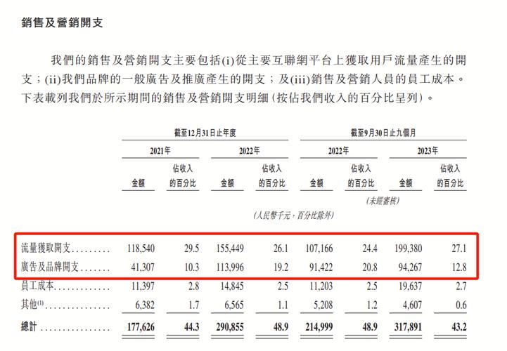 曾拿出8亿现金分红，跨境大卖供应商冲刺IPO