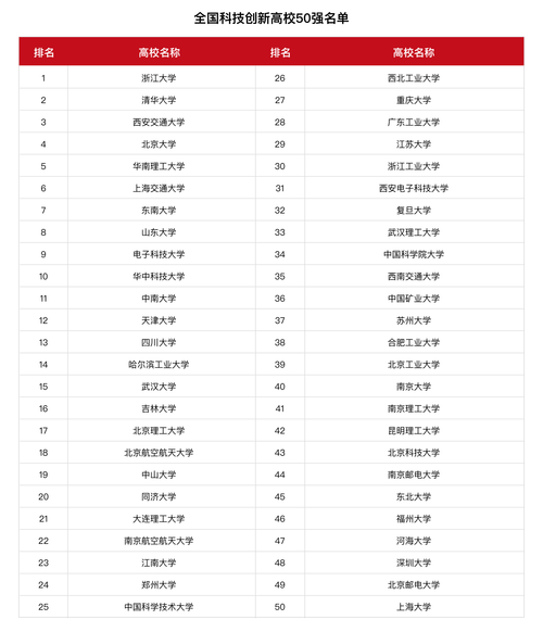 《国家创新指数报告2024》发布