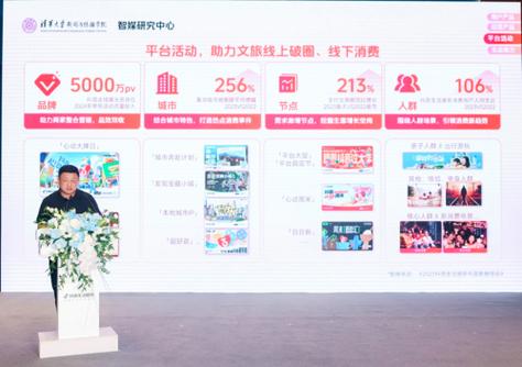 科技“流量”激活文旅“增量”