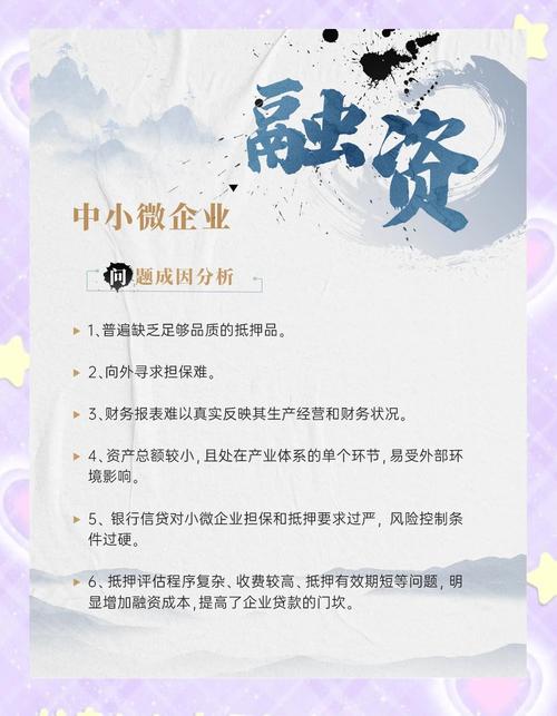 三个镜头，看化解小微企业融资难