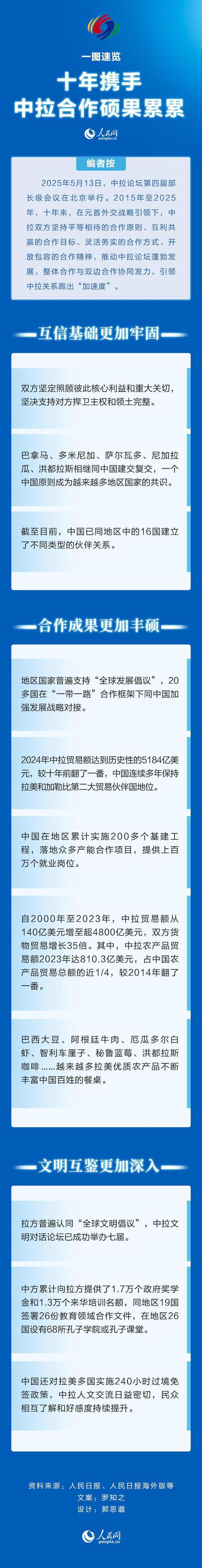 年中经济观察｜互利共赢，开放合作谱新篇
