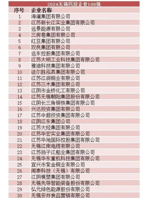 十位民营企业负责人谈高质量发展