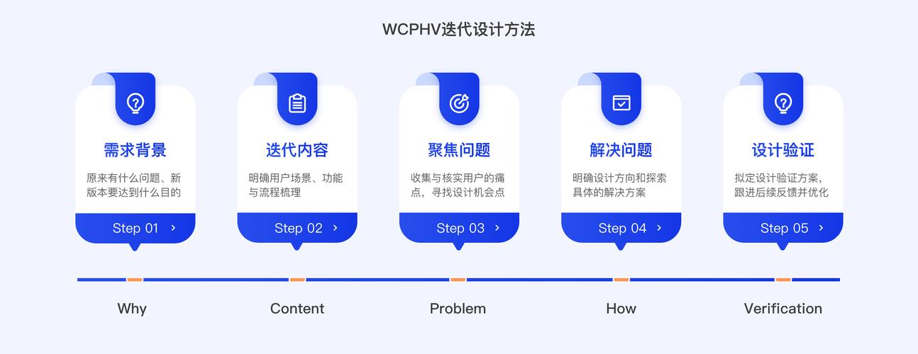 “本源坤元”完成第五次技术迭代