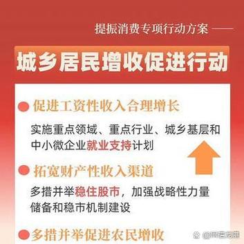 全方位扩大商品和服务消费