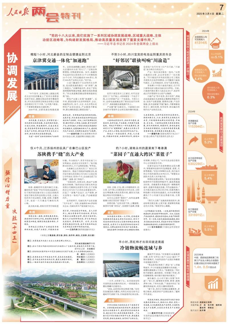 强信心增力量 决胜“十四五”·共享发展