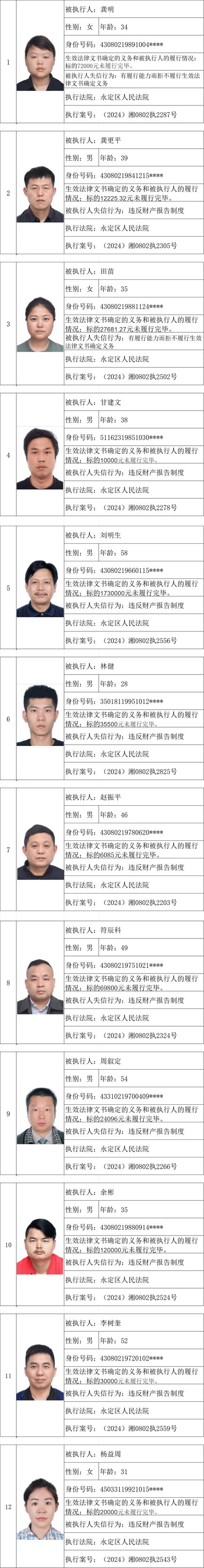 规范严重失信主体名单管理