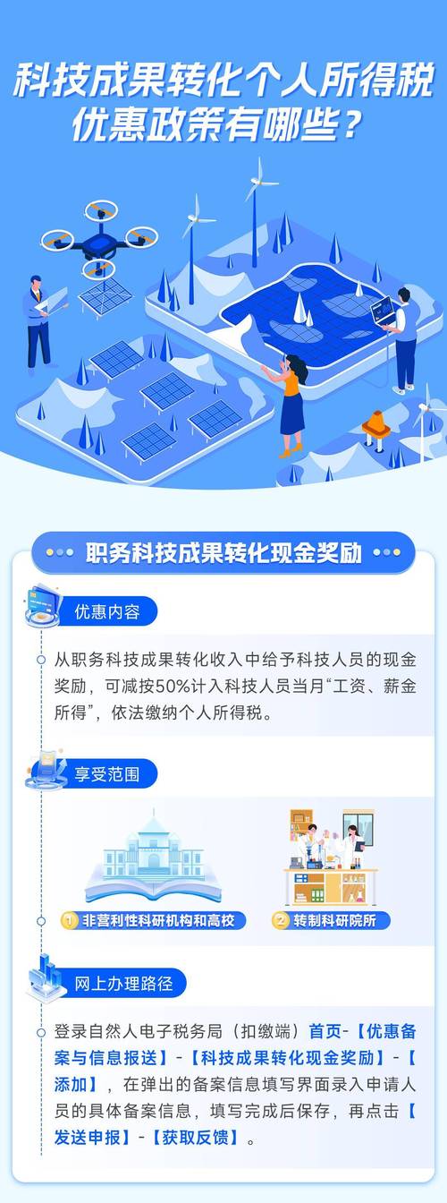 一季度支持科技创新和制造业发展主要政策减税降费及退税4241亿元