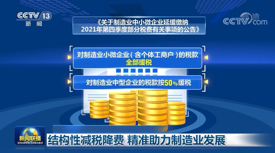 一季度支持科技创新和制造业发展主要政策减税降费及退税4241亿元