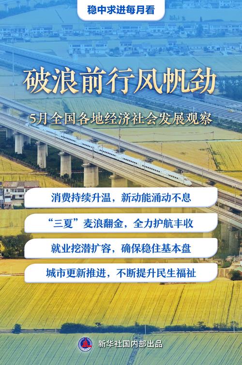 “你追我赶”，各地经济增长动能足