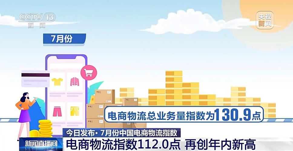 7月电商物流指数创年内新高