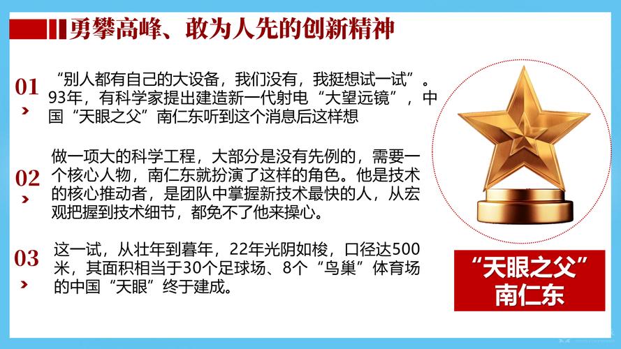​为实现科技自立自强贡献聪明才智