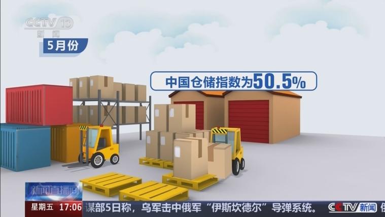 6月中国仓储指数为51%