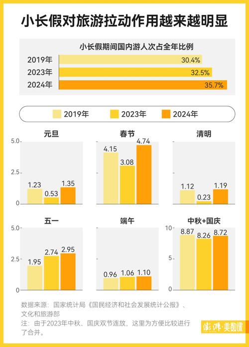 今年一季度1.63亿人次出入境