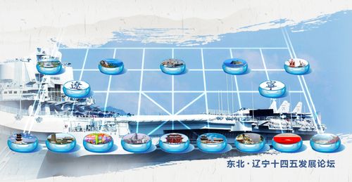 辽宁推动科技创新与产业创新深度融合