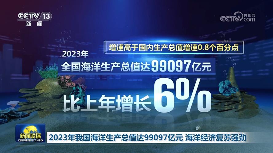 大连向海图强发展海洋制造业（奋勇争先，决战决胜“十四五”）