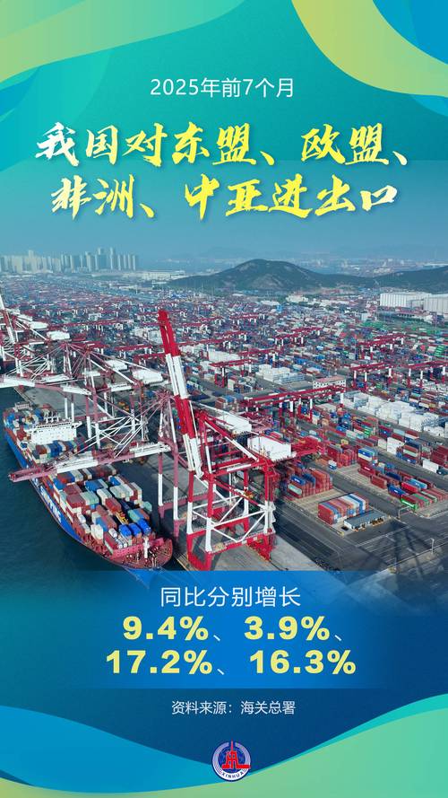 透过港口码头看中国外贸“含新量”