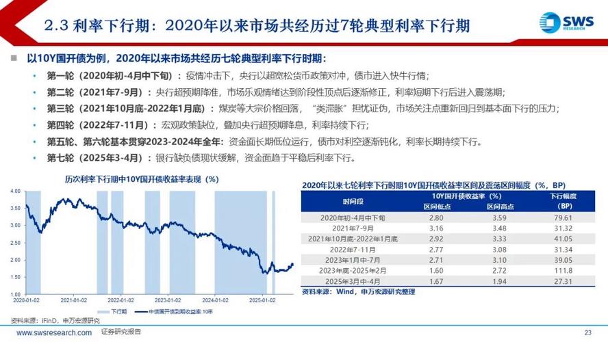 2025年上半年111万余人次通过信用修复回归市场