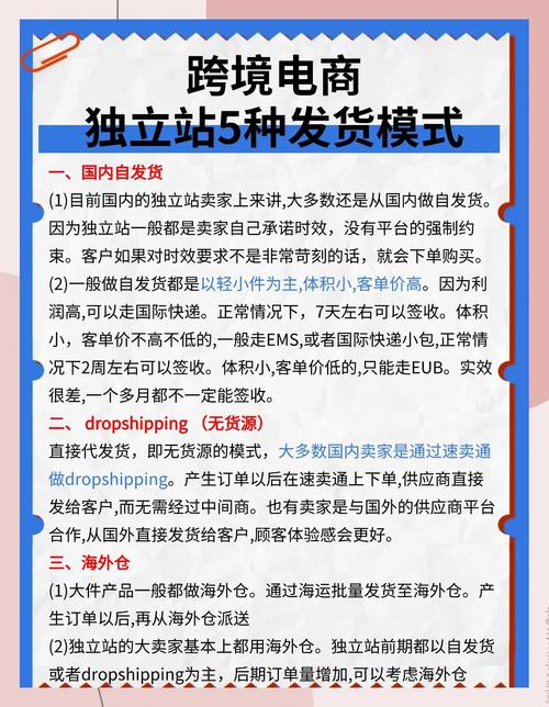 独立站物流发货怎么选？一篇文章带你全面了解